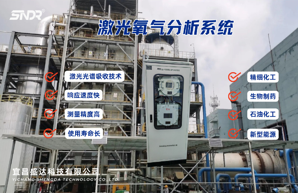 激光氧含量分析儀